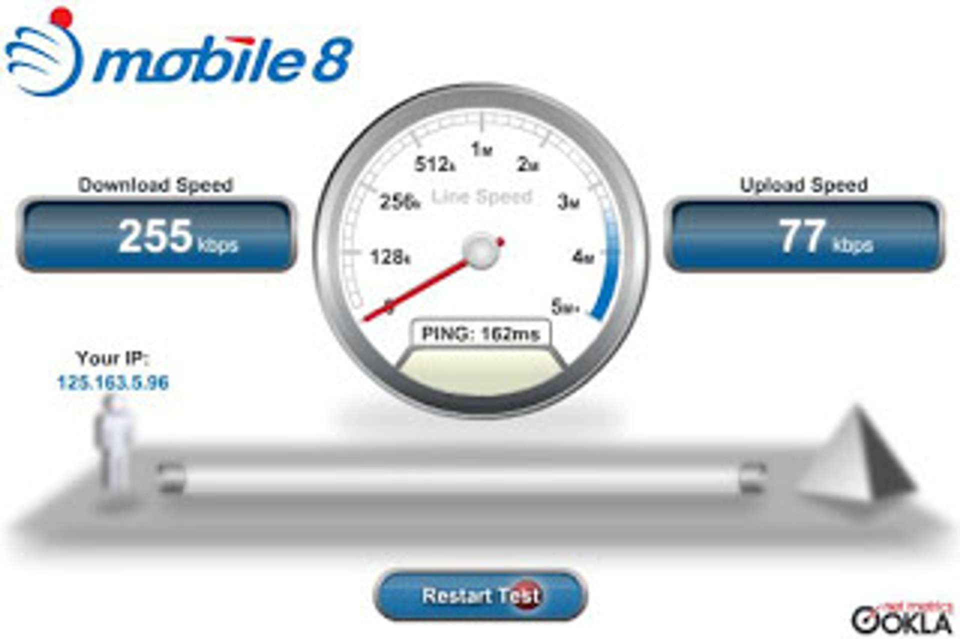 Speed Test Mobile8